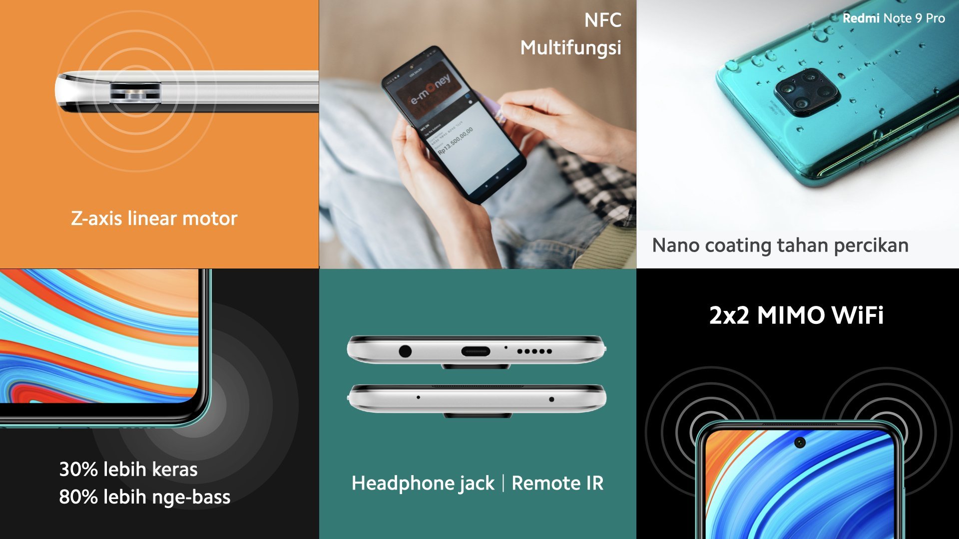 Fitur Redmi Note 9 Pro, Harga dan Spesifikasi Redmi Note 9 Pro