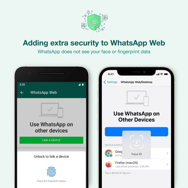 sistem keamanan WhatsApp