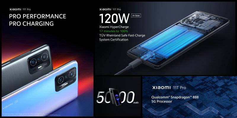 Harga dan spesifikasi Xiaomi 11T Pro